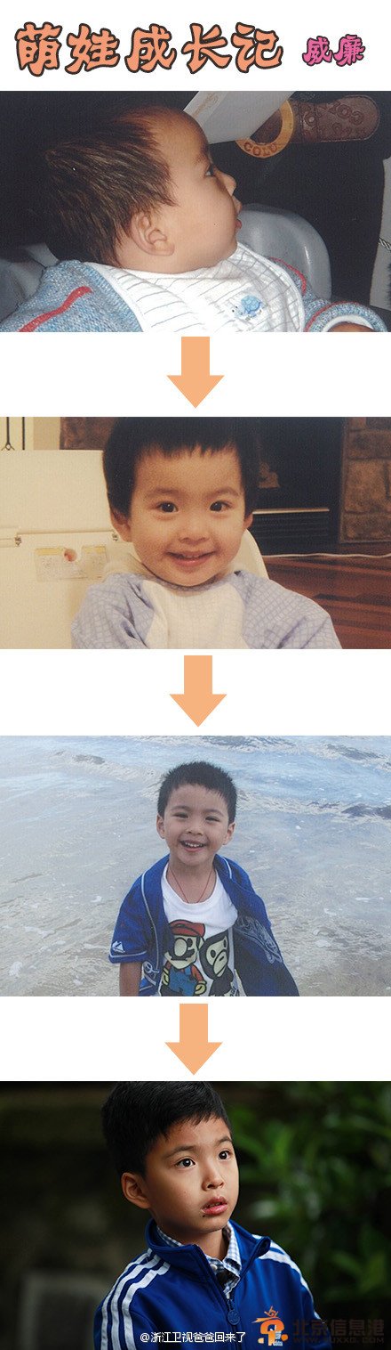 《爸爸回来了》威廉弟弟童年照公开 威廉弟弟由萌娃变帅哥