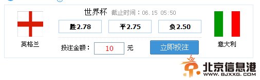 2014巴西世界杯英格兰VS意大利 半球平手闷平易爆冷