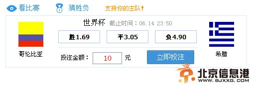2014巴西世界杯哥伦比亚VS希腊 半球/一球必爆冷门