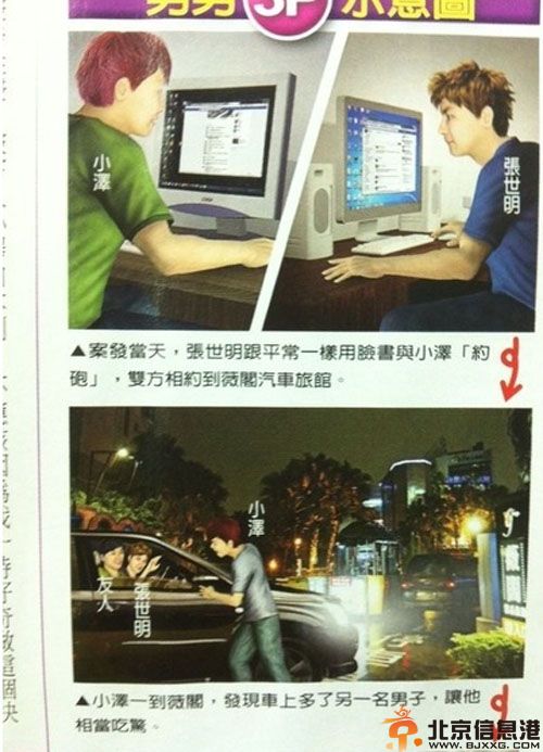 张世明玩男男3P性侵图片内幕曝光 老婆是谁揭其资料微博照片