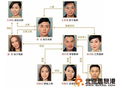 电视剧点金胜手剧情介绍 黄宗泽携手徐子珊强强联手