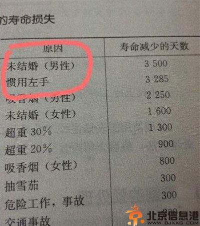 搞笑图片致伟大的爱情 这大概是这段感情最困难之处