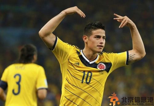 J罗老婆是谁揭其身价身高 罗德里格斯世界杯进球6个泪奔出局