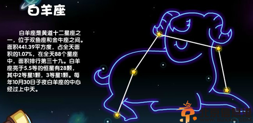 白羊座女生和什么座最配 详解白羊座女怎样与12<a href='http://www.bjxxg.com/health/xinli/' target='_blank'><u>星座</u></a>男相处