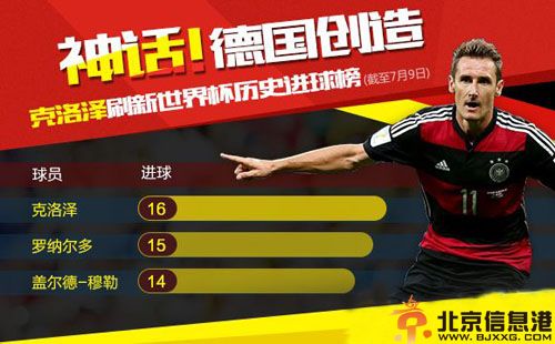 克洛泽妻子希尔维娅儿子照片资料曝光 曝克洛泽空翻图片