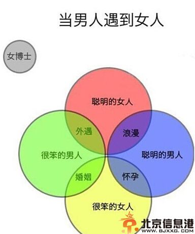 搞笑图片最快的减肥方法 喵星人教你一秒瘦身