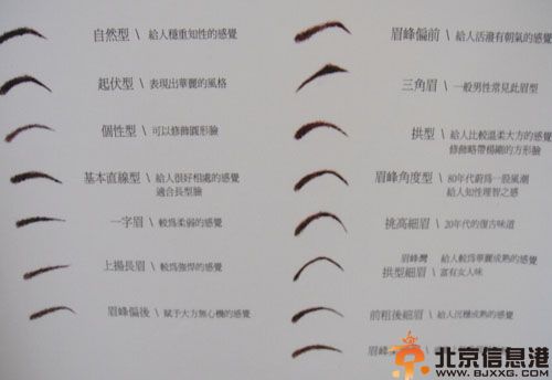 自己修眉技巧 掌握方法流程为自己修精致眉形