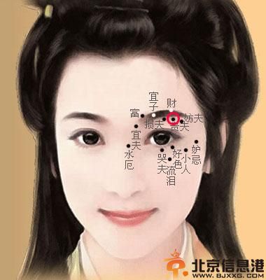 面部痣相图解大全盘点 男女面部痣位置与命运