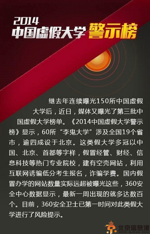 虚假大学警示榜图片曝光 众人号召彻底铲除李鬼大学