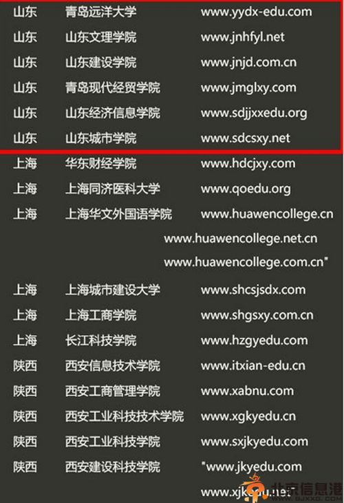虚假大学警示榜图片曝光 众人号召彻底铲除李鬼大学