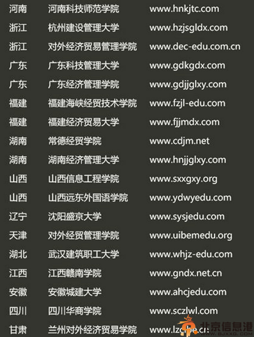 虚假大学警示榜图片曝光 众人号召彻底铲除李鬼大学