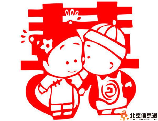生辰八字婚姻速配 老辈人最相信的八字婚配