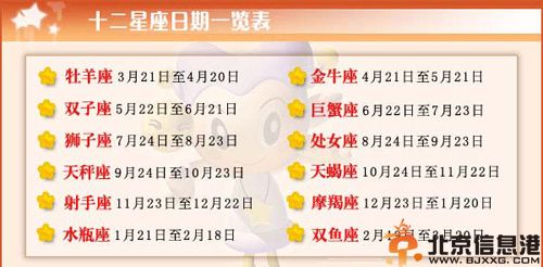 12星座日期查询表 农历阴历阳历全最新对照