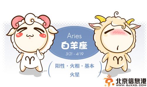2014年白羊座运势预测全解析 注意事项破解方法