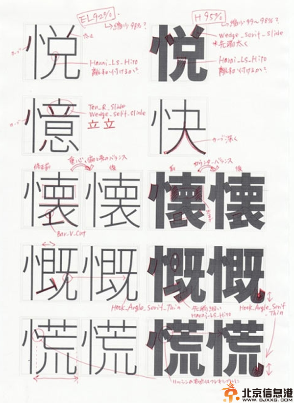 思源黑体是什么字体 揭字形个数史上之最