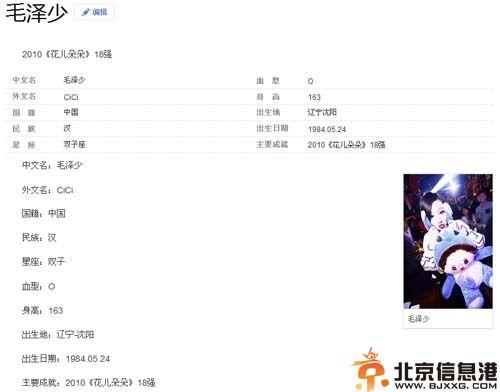 快男范世琦女友毛泽少照片个人资料 疑毛泽少与毛逸少是同一人