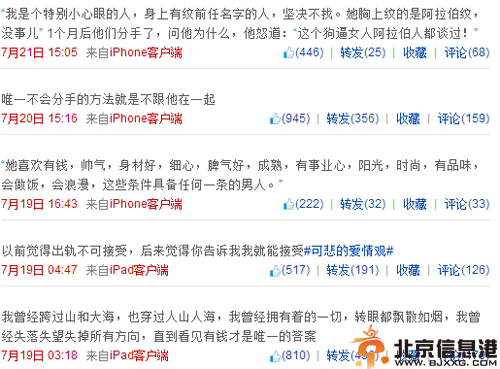 董RIVERS是谁揭个人资料微博照片 因微博粗口骂人走红网络
