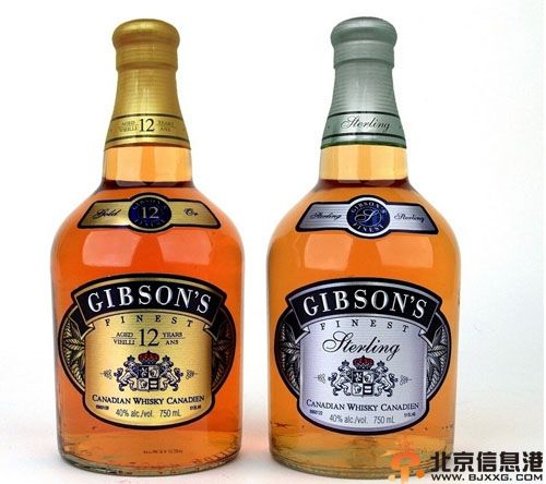 洋酒的种类有哪些 洋酒的分类详解