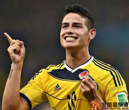 j罗是谁4年身价暴涨资料曝光 詹姆斯罗德里格斯加入皇马