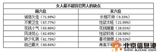 赵灵敏中国男人配不上中国女人微博引热议 揭其个人资料照片