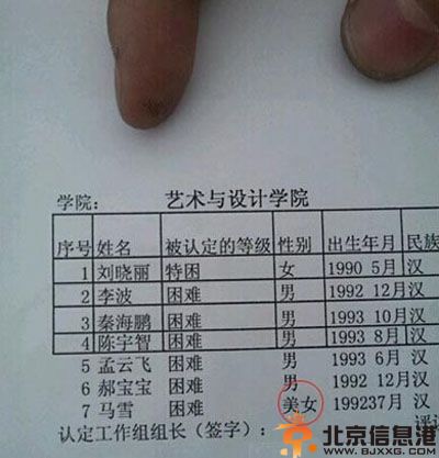 搞笑图片不走寻常路 走的人多了就成为了路