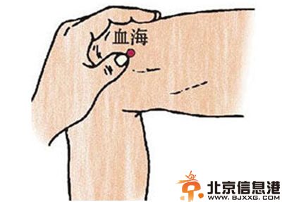 找准瘦腿的穴位 让你快速瘦腿