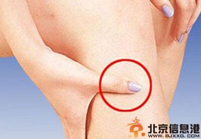 找准瘦腿的穴位 让你快速瘦腿