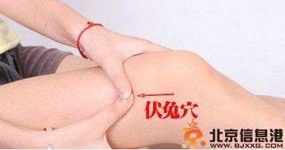 找准瘦腿的穴位 让你快速瘦腿