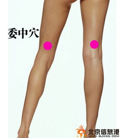 找准瘦腿的穴位 让你快速瘦腿