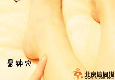 找准瘦腿的穴位 让你快速瘦腿