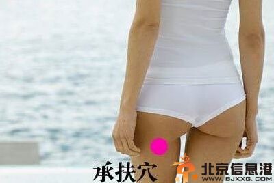 找准瘦腿的穴位 让你快速瘦腿