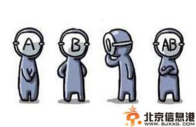 不同血型惹人讨厌原因 你知道你为什么讨人厌吗