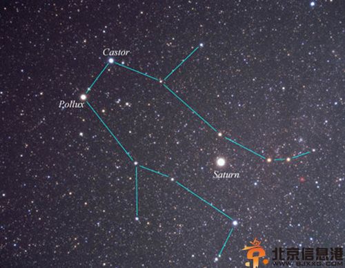 双子座和什么座最配 详解双子座与12星座配对指数