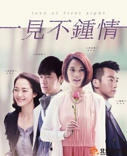 电视剧一见不钟情分集剧情介绍演员表（1-30）全集大结局