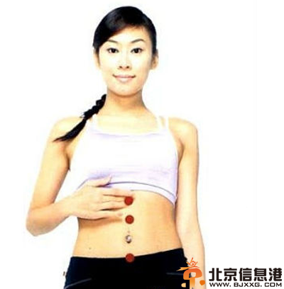 腹部减肥最快方法图解 一周见效瘦到爆