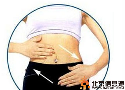 腹部减肥最快方法图解 一周见效瘦到爆