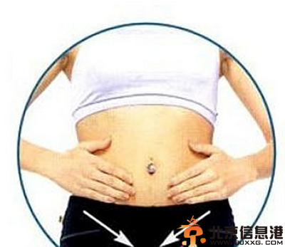 腹部减肥最快方法图解 一周见效瘦到爆