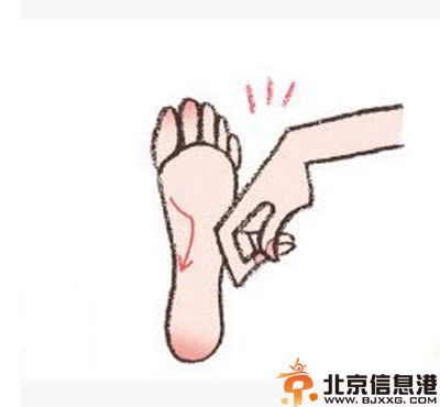 按摩瘦腿有用吗 小编为你推荐最有效的足部按摩瘦腿法