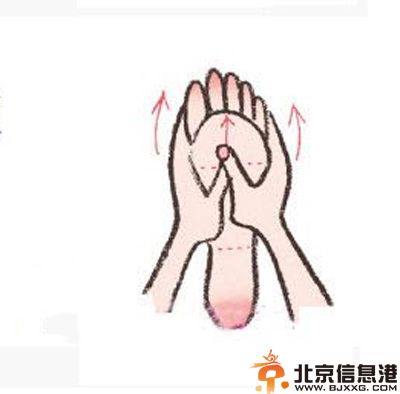 按摩瘦腿有用吗 小编为你推荐最有效的足部按摩瘦腿法