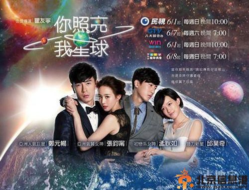 电视剧你照亮我星球分集剧情介绍演员表（1-20）全集大结局