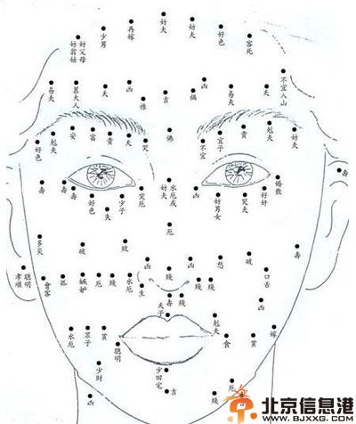 女人痣的位置与命运 脸上长痣的原因