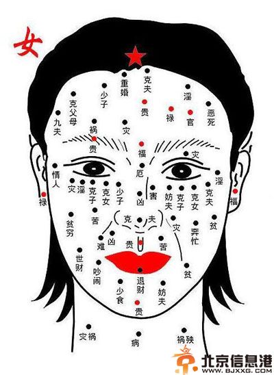 女人痣的位置与命运 脸上长痣的原因