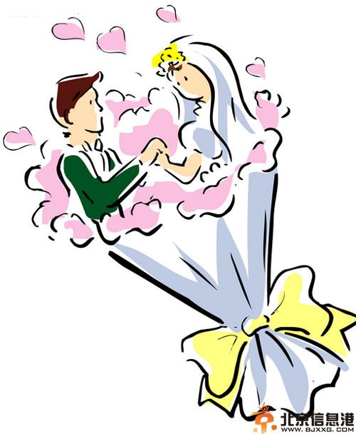 结婚红包贺词格式 红包贺词写什么怎么写