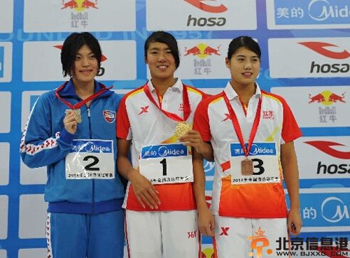 沈铎身高资料 苏州游泳小将夺冠青奥会自由泳