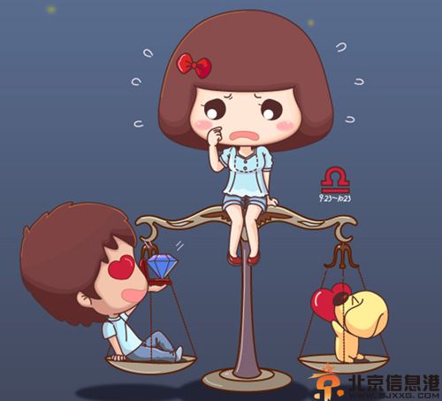 天秤座男生喜欢什么样的女生 喜欢一个人的表现
