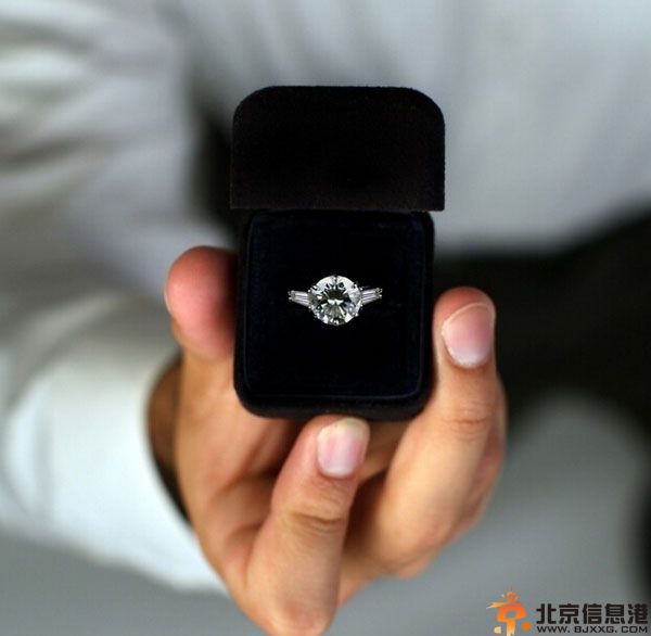 钻戒怎么选 五大要点教你如何挑好的钻戒