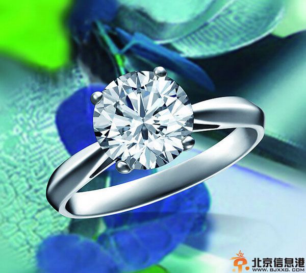 怎么挑选钻戒 教你最实用的钻戒挑选小窍门