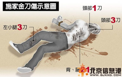 施家金个人资料资产身价 绑架撕票内幕引关注