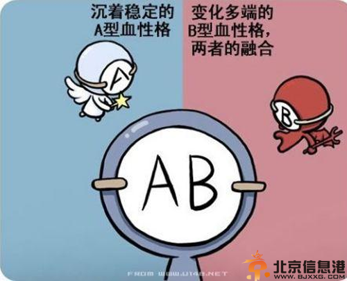 ab血型的女人婚姻会幸福吗 揭秘ab血型女的婚姻观