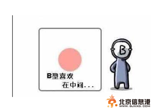 星座与血型分析 揭秘不同星座的B型血男友